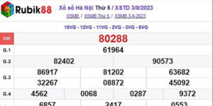 xổ số hà nội